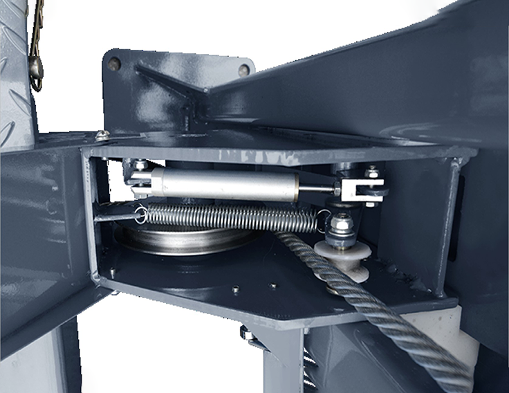 FOUR POST LIFT Description of product details and features